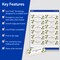 Avery® Printable Place Cards, Sure Feed® Technology, 1-7/16" x 3-3/4", Textured Matte White, Laser & Inkjet Compatible, 150 Blank Tent Cards Total (16109)